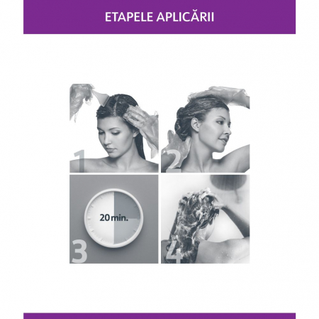 Sampon nuantator Loncolor Trendy cu ulei de Limnanthes Alba [2]
