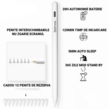 Stylus Pen, Loomax, pix pentru tableta iPad Apple, 10 penite anti-zgarieturi, 1 functie Palm Rejection, Tilt, Magnetic, USB-C, Alb [2]