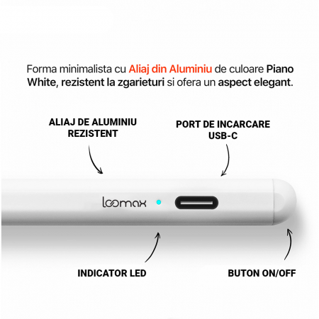Stylus Pen, Loomax, pix pentru tableta iPad Apple, 10 penite anti-zgarieturi, 1 functie Palm Rejection, Tilt, Magnetic, USB-C, Alb [3]