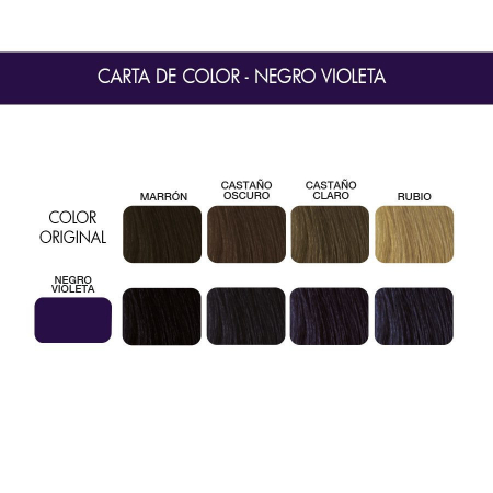 Thuya Professional Violet Black - Vopsea pentru gene si sprancene negru violet 14ml [2]