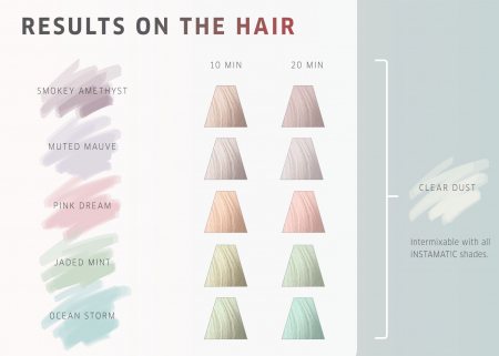 Vopsea de par fara amoniac Wella Professionals Color Touch Instamatic 60 ml [1]