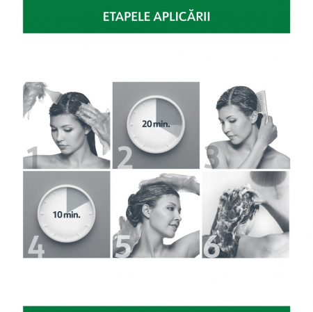 Vopsea de par permanenta cu amoniac Loncolor Natura 100ml [2]