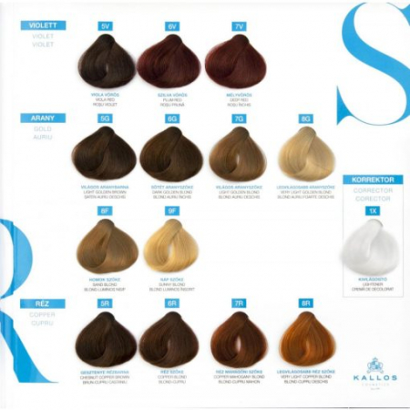 Vopsea de par profesionala Kallos Colors 60ml [3]