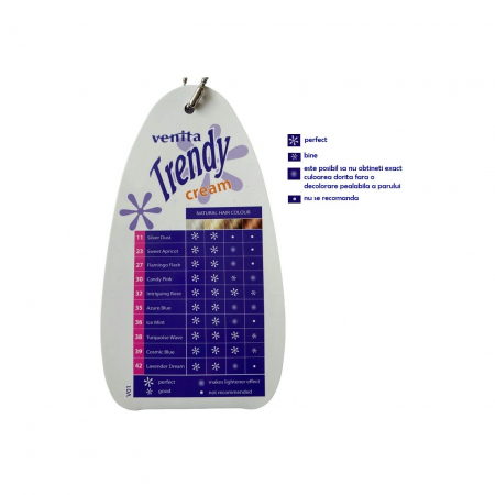 Vopsea de par semipermanenta, Trendy Cream Ultra, Venita, Nr. 35, Azure blue [10]