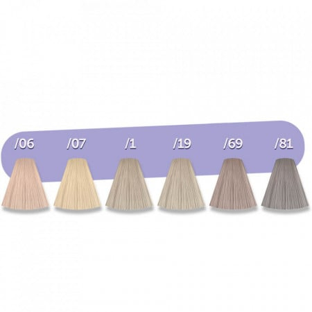 Vopsea demi-permanenta Londa Professional Color Tune Express 60ml [1]
