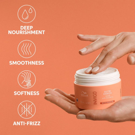 Wella Professionals Masca intens nutritiva pentru par uscat Invigo Nutri Enrich 150ml [2]