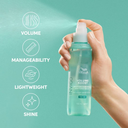 Wella Professionals Spray de volum fara clatire pentru par fin Invigo Volume Boost Uplifting 150ml [2]