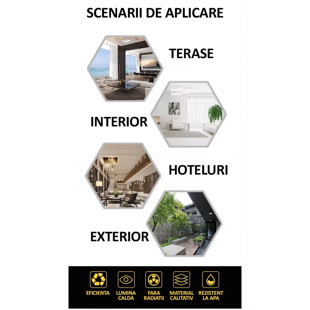 Aplica exterior LED integrat  ,otel inoxidabil cu 6 surse x 1W, IP44, rezistenta la apa si praf, Alb ,Lumina calda [4]