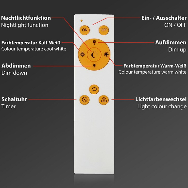 Plafoniera-LED-Brilone-STAR-SKY-LED-Efect-Cer-instelat-Putere-18W-2200lumeni -3000-6500K-Lumina-selectabila-si-dimabila-din-telecomanda  [4]
