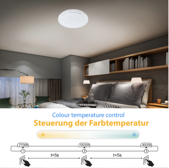 Plafoniera LED Briloner, forma rotunda, efect de cer instelat, 12W, 1300 lumeni, temperatura lumina reglabila, IP44, 28 cm, Alb [2]