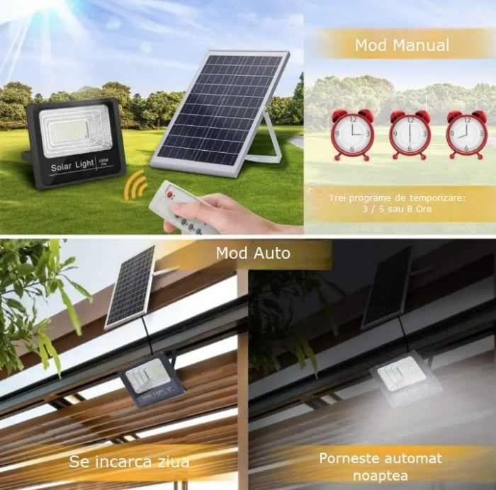 Proiector cu panou solar pentru exterior SLC cu telecomanda 25W [3]