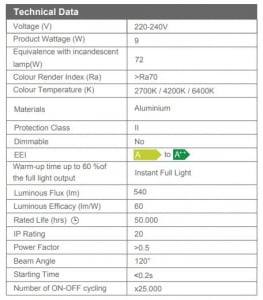 Spot led incastrat Slim 9W, 2700k/4200k [2]