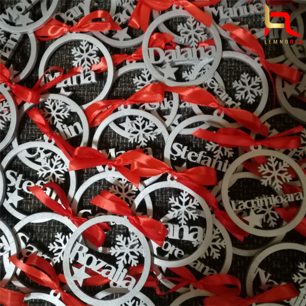 Glob personalizat nume [4]