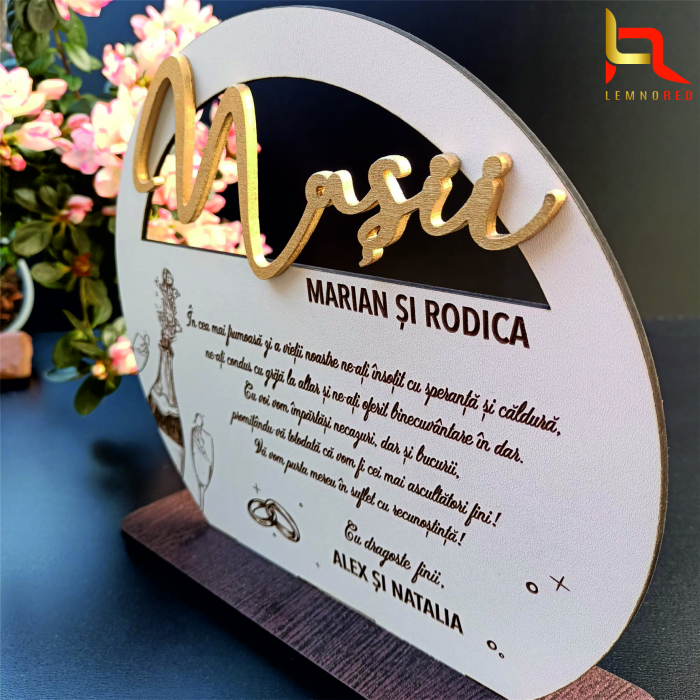 Plachetă 100% personalizabilă - NOU! [18]