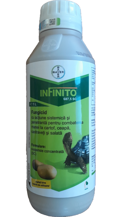 Fungicid Infinito 687.5 SC, sistemic [1]