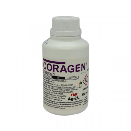 Pesticide - Insecticid CORAGEN