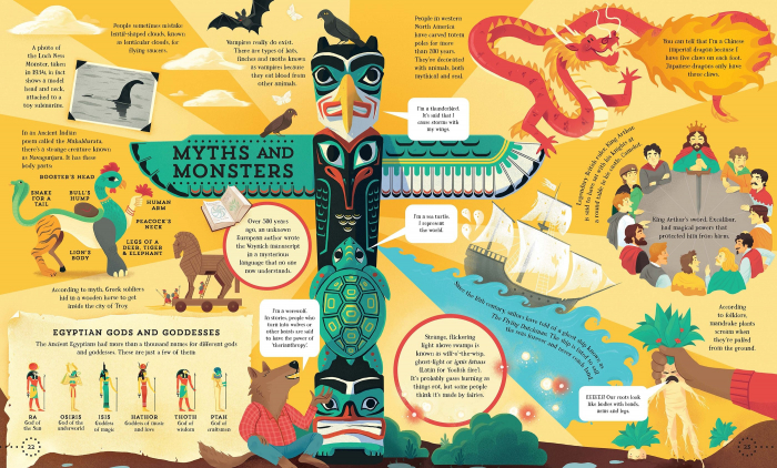 Big Picture Book of General Knowledge, Carte Ilustrata ecplicativa in limba engleza [3]