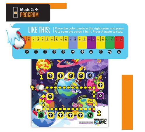 Coding bot, robotelul inteligent Mukikim [4]