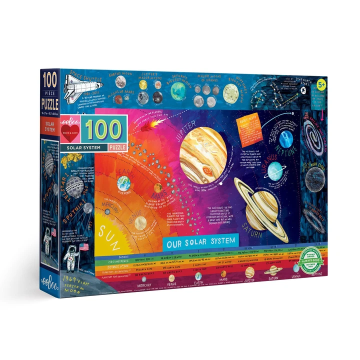 Sistemul Solar, Puzzle educativ cu 100 de piese cu tematica sistemului solar [2]