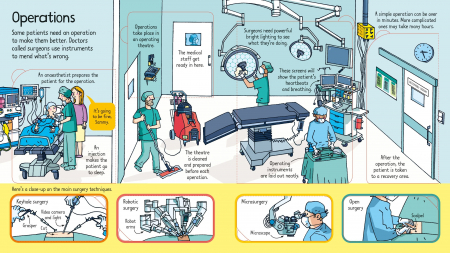 Carte cartonata cu clapete Look Inside a Hospital [3]