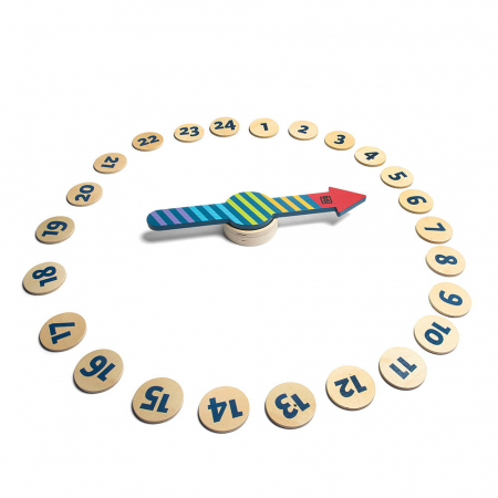 Invarte sageata, joc openended [12]