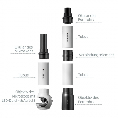 Joc STEM Microscop si telescop 2 in 1, TopBright Toys [5]