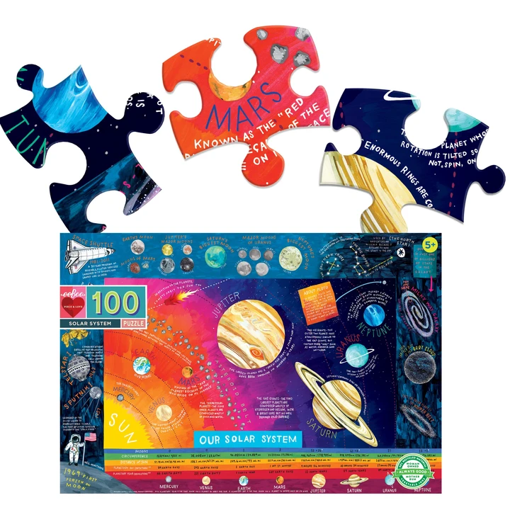 Sistemul Solar, Puzzle educativ cu 100 de piese cu tematica sistemului solar [2]