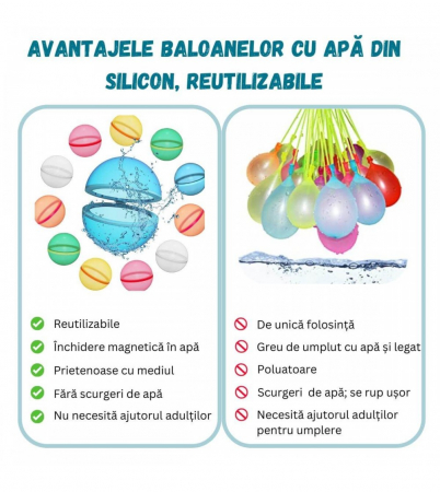 Set 6 baloane cu apă, din silicon, reutilizabile [4]
