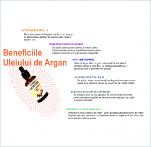 Ulei de Argan Organic [2]
