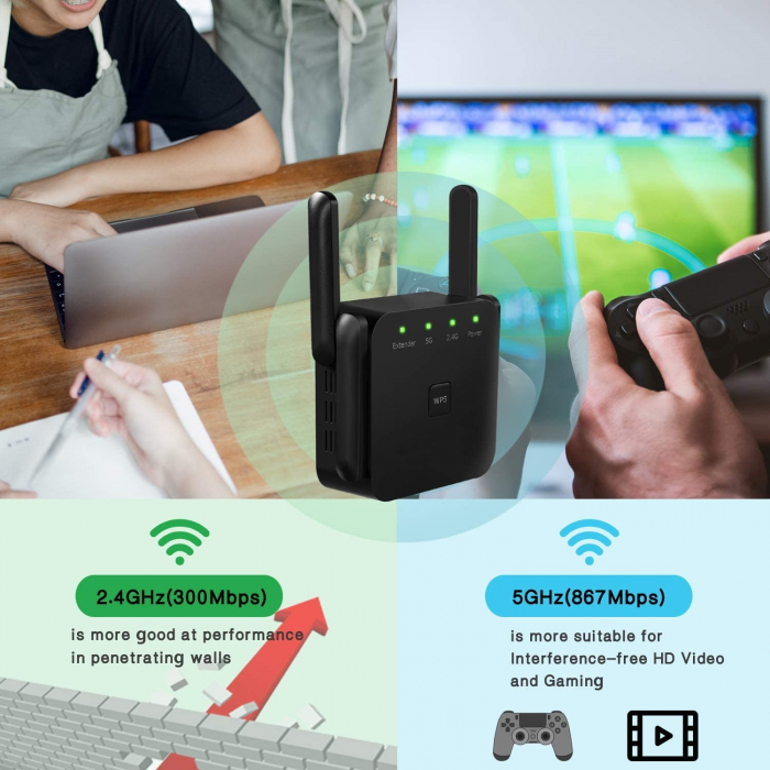 Amplificator Semnal Retea Wireless, LittleDomi, transmisie 300Mbps-1200Mbps, Retea 2.4 GHz-5GHz, Conexiune WPA si WPA2, 4 Antene Externe, Port LAN, Negru [3]