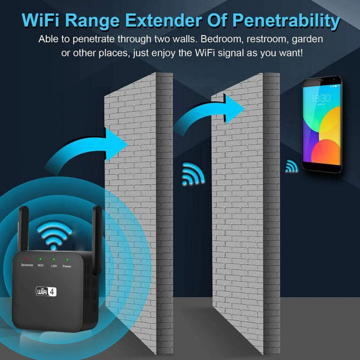 Amplificator Semnal Retea Wireless, LittleDomi, WiFi repeater 300Mbps, 802.11n.b.g., Retea 2.4 GHz, Conexiune WPA si WPA2, 2 Antene Externe, Port LAN, Negru [4]