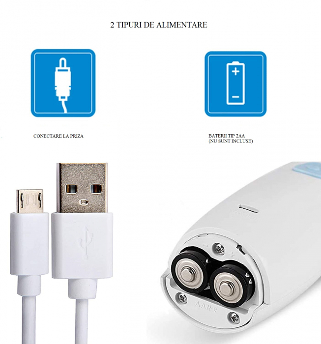 Aparat Aerosoli-Nebulizator Portabil, LittleDomi, Silentios, Masca pentru Copii, Masca pentru Adulti, Piesa pentru Gura, Capac Protectie, Husa de Depozitare, Alb [6]
