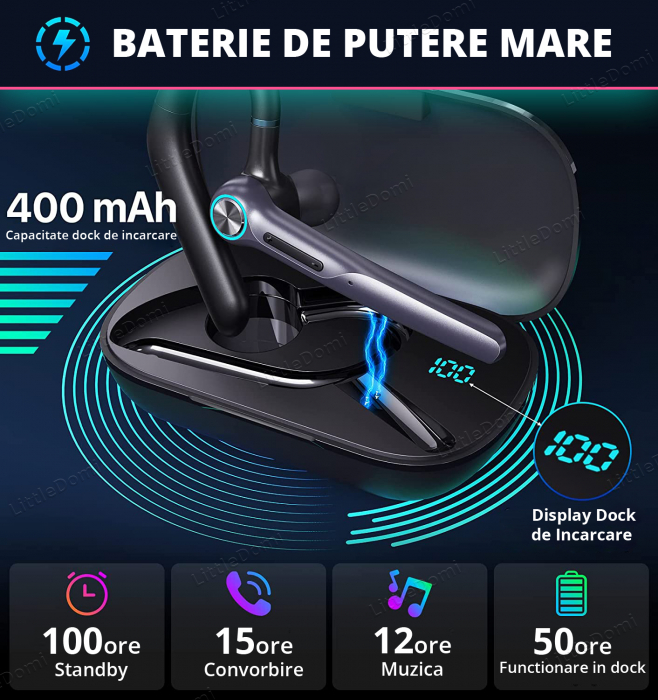 Casca Bluetooth 5.1 Profesionala, Handsfree, Eliminare Zgomot, Control Volum si Muzica, 2 Microfoane, Functie Mute, Compatibil Android si IOS, Cutie pentru Incarcare 400 mAh, Autonomie 15h, Standby 7 [2]