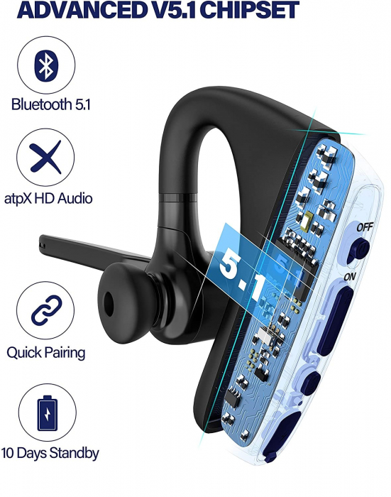 Casca Bluetooth 5.1 Profesionala, Handsfree, Eliminare Zgomot, Control Volum si Muzica, Buton Mute, Sunet HD, 2 Microfoane, Apelare Ultimul Numar, Compatibil Android si IOS, Autonomie 12h, Standby 7 z [4]