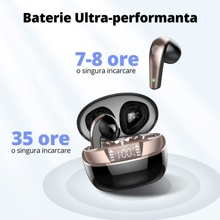 Casti Wireless Bluetooth 5.3, Control prin Atingere, Fara Fir, Carcasa Magnetica, Afisare LED, Eliminare Zgomot, Microfon HD, Rezistente la Apa IPX7, Asistent Vocal, Mono-Stereo-Share Mode, USB-C, 115 [5]