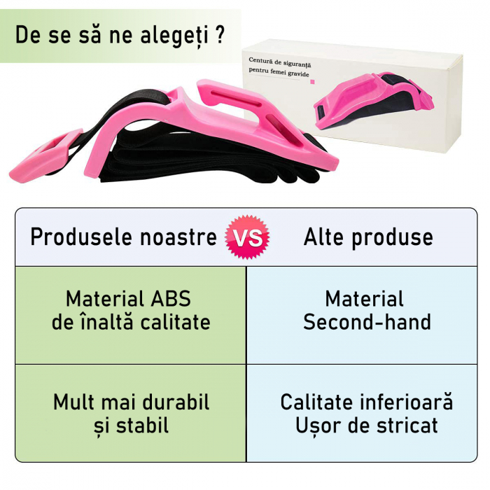 Deviator Centura, LittleDomi, pentru siguranta auto Gravide, Ajustabil, Universal, ABS, Roz [6]
