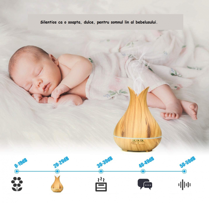 Difuzor aromaterapie LittleDomi,Umidificare Aer,Tehnologie cu Ultrasunete,cu telecomanda,rezervor 400ml,20-40m²,Stejar deschis [5]