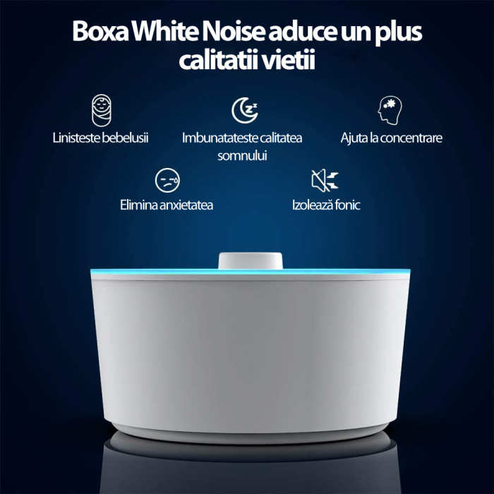 Dispozitiv Sunet Alb, LittleDomi, Terapie, Reincarcabil, Timer, Functie Memorie, Portabil, Autonomie 10h, pentru Bebelusi si Adulti, 29 sunete, White Noise, Lampa de Veghe cu Reglare Intensitate Lumin [5]