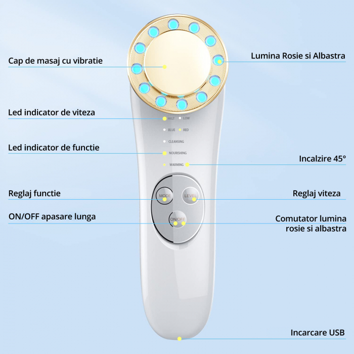 Dispozitiv Tratament si Ingrijire Faciala 5 in 1, LittleDomi, LED, Mezoterapie, Fototerapie, Lifting, Vibratii EMS, Anti-rid, Microcurent, Masaj Facial, Alb&Auriu [6]