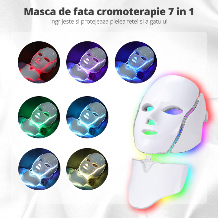 Masca Faciala cu Lumina LED, LittleDomi, pentru Ingrijirea si Intretinerea Tenului, Riduri, Pigmentare, Pori, Pete UV, Acnee, Textura, Hidratare [5]