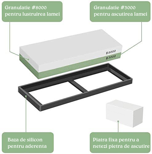 Piatra pentru Ascutirea Cutitelor prin Slefuire, LittleDomi, cu Suport din Silicon, 2 Granulatii 3000/8000, Ghidaj Unghiular, Ascutire, Finisare, Indreptare [3]