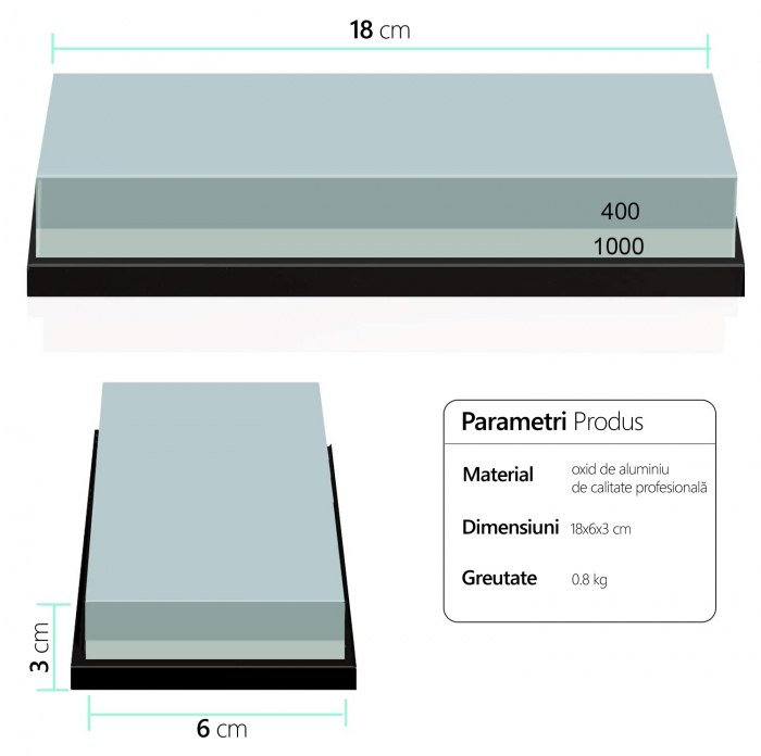 Piatra pentru Ascutirea Cutitelor prin Slefuire, LittleDomi, cu Suport din Silicon, 2 Granulatii 400/1000, Ghidaj Unghiular, Ascutire, Finisare, Indreptare [4]