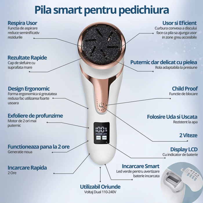 Pila Electrica pentru Talpi si Calcaie, Bataturi, Piele Moarta, LittleDomi, Dispaly Digital LED, Reincarcabil, Afisare Baterie, Incarcare USB, Rezistent la Apa, Aspirare Reziduri, Functie Blocare, 3 R [2]