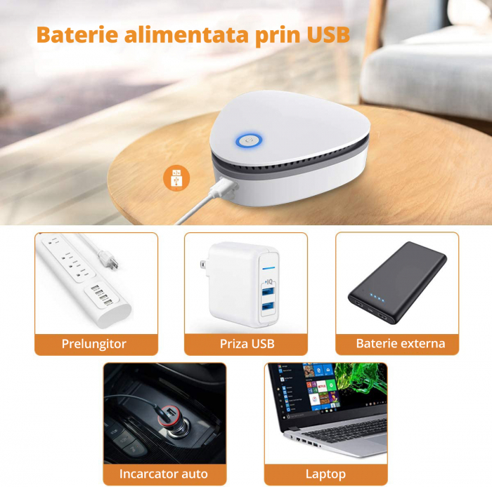 Purificator de Aer cu Ozon, LittleDomi, 3 Moduri, 5W, 1800mAh, Elimina Mirosurile pentru Suprafete Mici, Masina, Dressing, Frigider, Geanta Sala, Baie, Birou, Sterilizare, Dezinfectare, Alb [6]