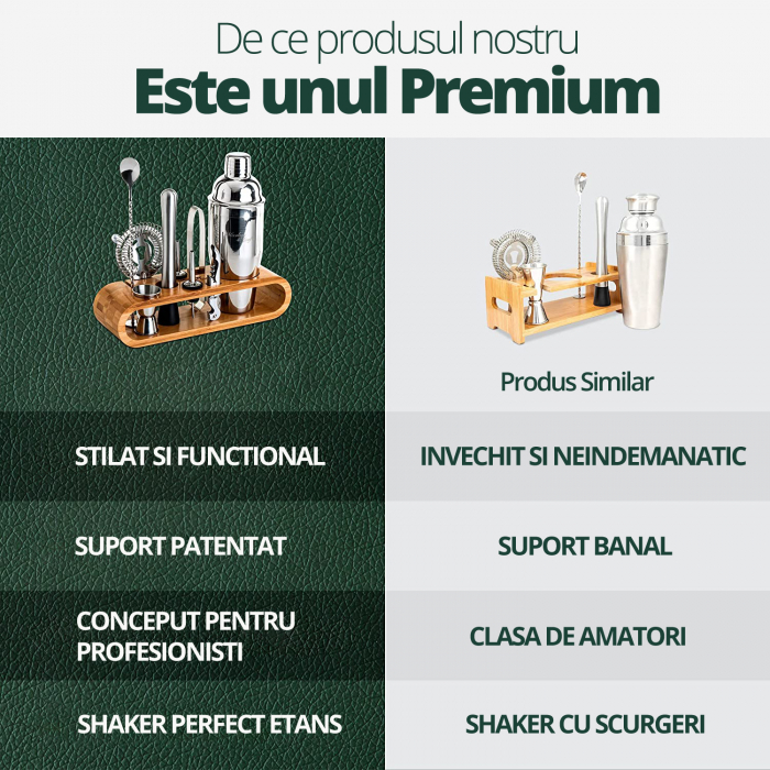 Set de Barman pentru Bauturi, LittleDomi, Suport din Bambus, Shaker Cobbler 550 ml, 10 Piese, Otel Inoxidabil, Argintiu [4]