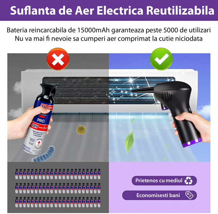 Suflanta aer, LittleDomi, pentru Indepartare Praf PC, Aer Conditionat, Tasatura, Jaluzele, Canapea, Telefon, Obiectiv Aparat Foto, doua Tipuri de Duze, Lanterna LED, fara Fir, Negru [2]