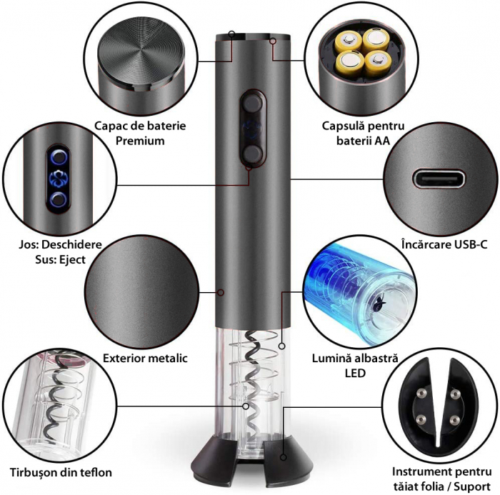 Tirbuson Electric pentru Vin, Reincarcabil, Accesoriu Taiat Folie, 4 Acumulatori, Notificare Baterie, One-Touch, Gri [3]