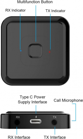 Adaptor Bluetooth 3 in 1, LittleDomi, Transmitator si Receptor TX/RX, cu Functie de Sunat, HD, RCA, AUX jack 3.5 mm pentru Casti, TV, Masina, Sistem Audio, Home Cinema, Laptop, PC, Bluetooth 5.1, Negr [3]