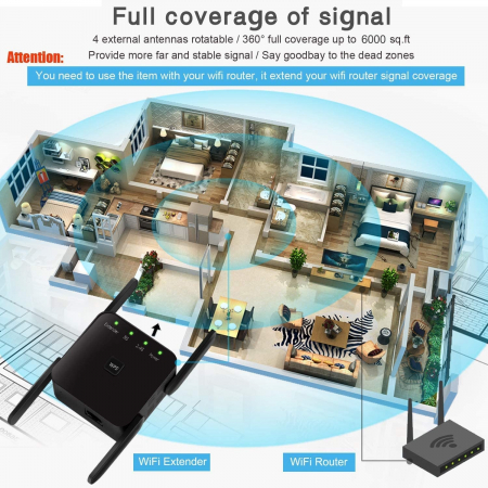 Amplificator Semnal Retea Wireless, LittleDomi, transmisie 300Mbps-1200Mbps, Retea 2.4 GHz-5GHz, Conexiune WPA si WPA2, 4 Antene Externe, Port LAN, Negru [1]