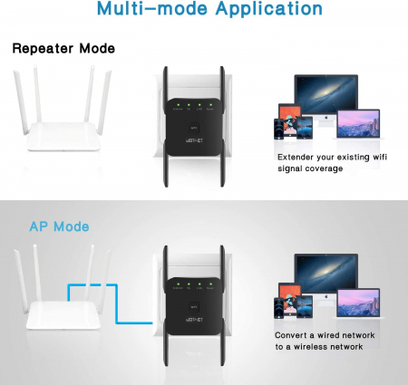 Amplificator Semnal Retea Wireless, LittleDomi, transmisie 300Mbps-1200Mbps, Retea 2.4 GHz-5GHz, Conexiune WPA si WPA2, 4 Antene Externe, Port LAN, Negru [3]